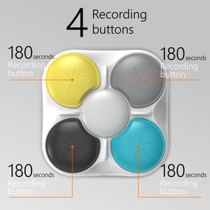 BENTOPAL P23 Recordable Dog Training Buttons Voice Box