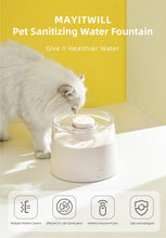 Load image into Gallery viewer, MICHU Mayitwill Castle Cat Water Fountain
