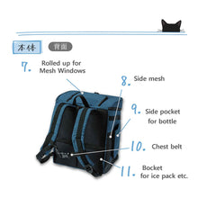 Load image into Gallery viewer, PETIO Add Mate Liscio Cat Rucksack Carrier
