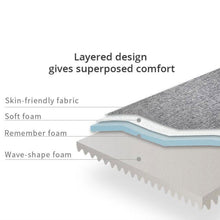Load image into Gallery viewer, PETKIT Deep Sleep Pet Mattress Comfort Memory Foam Two Layers Pet Bed
