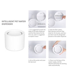 Load image into Gallery viewer, PETREE Auto Cut-Off Pet Drinking Water Fountain
